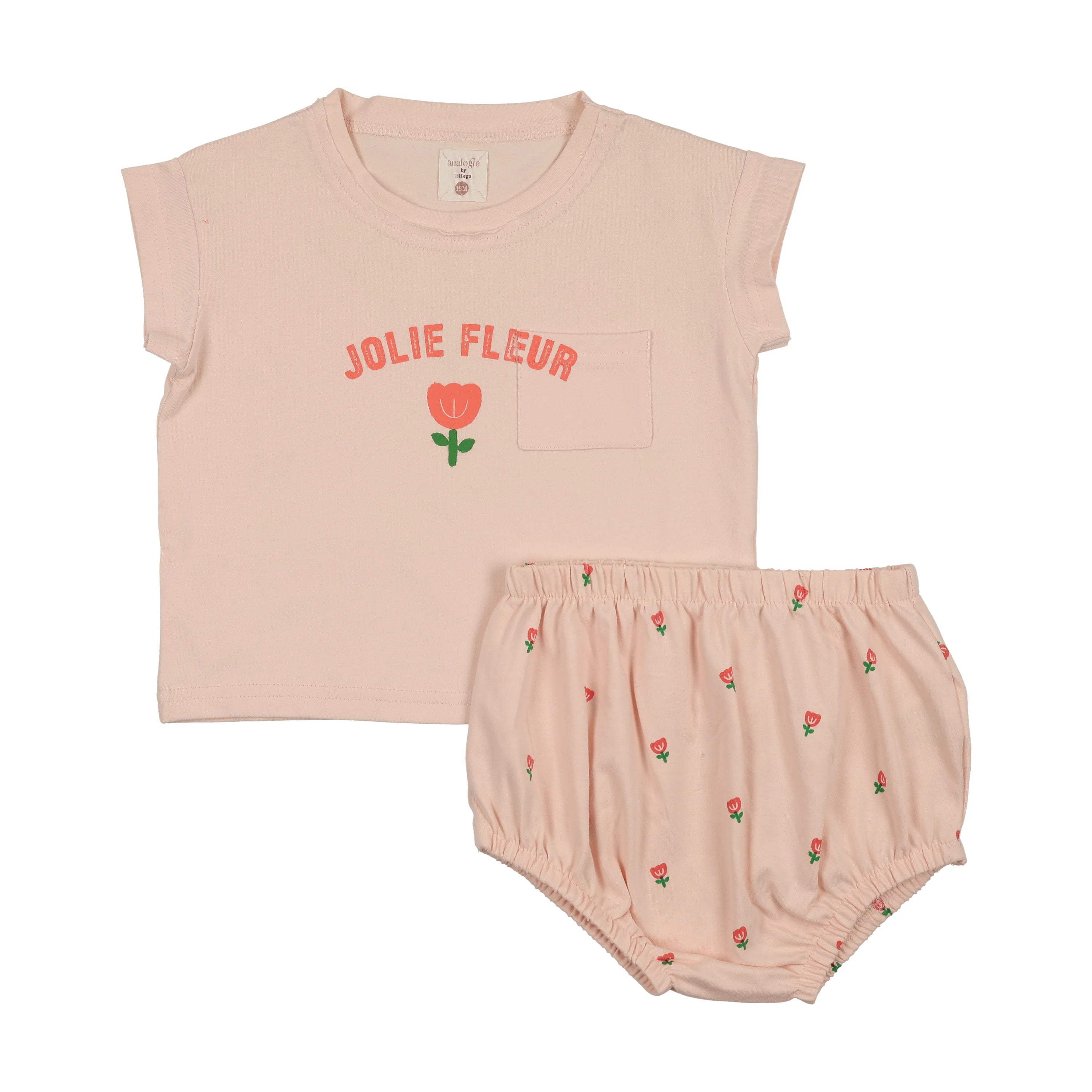 Tulip Set